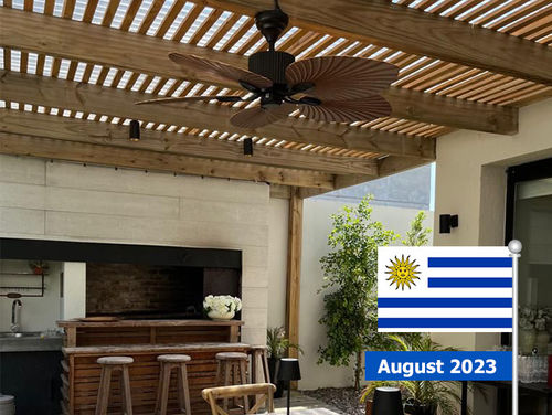 नवीनतम कंपनी समाधान के बारे में विला परियोजना