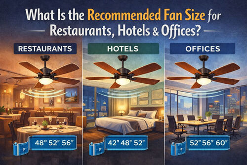 के बारे में नवीनतम कंपनी समाचार रेस्तरां, होटल और कार्यालयों के लिए प्रशंसक का अनुशंसित आकार क्या है?